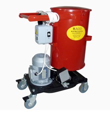 Нагнетатель смазки С322М